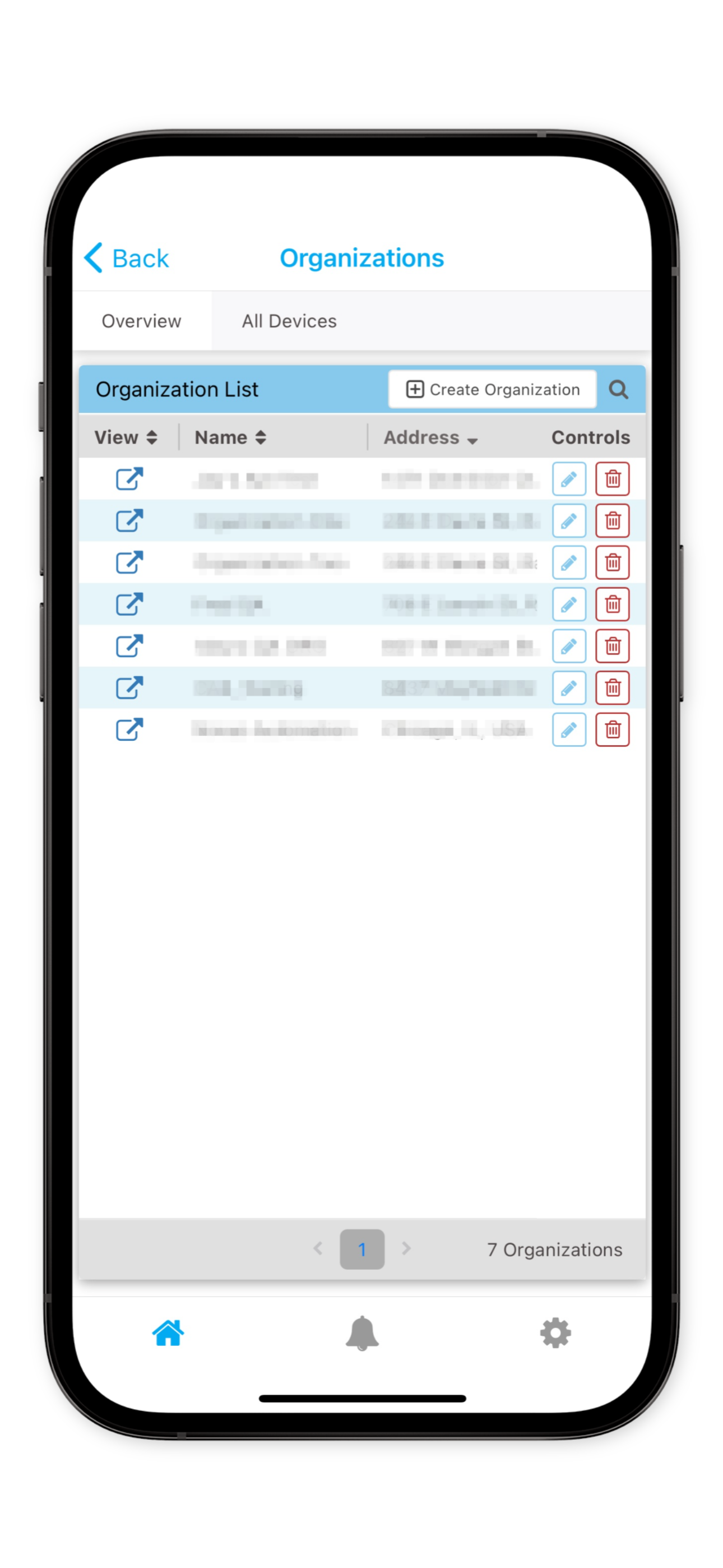 Accsense Pro