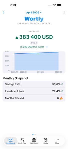 Wortly – Net Worth Tracker screenshot