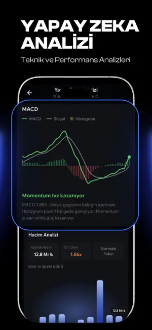 Portfoy: Kripto, Borsa & Hisse iPhone screenshot 5