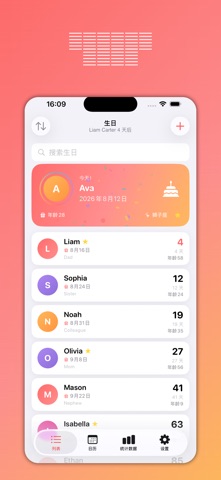 Birthday Reminder: Gift Alerts screenshot