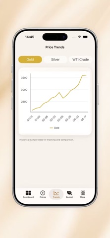 C-Mercati Screenshot 3 of 3