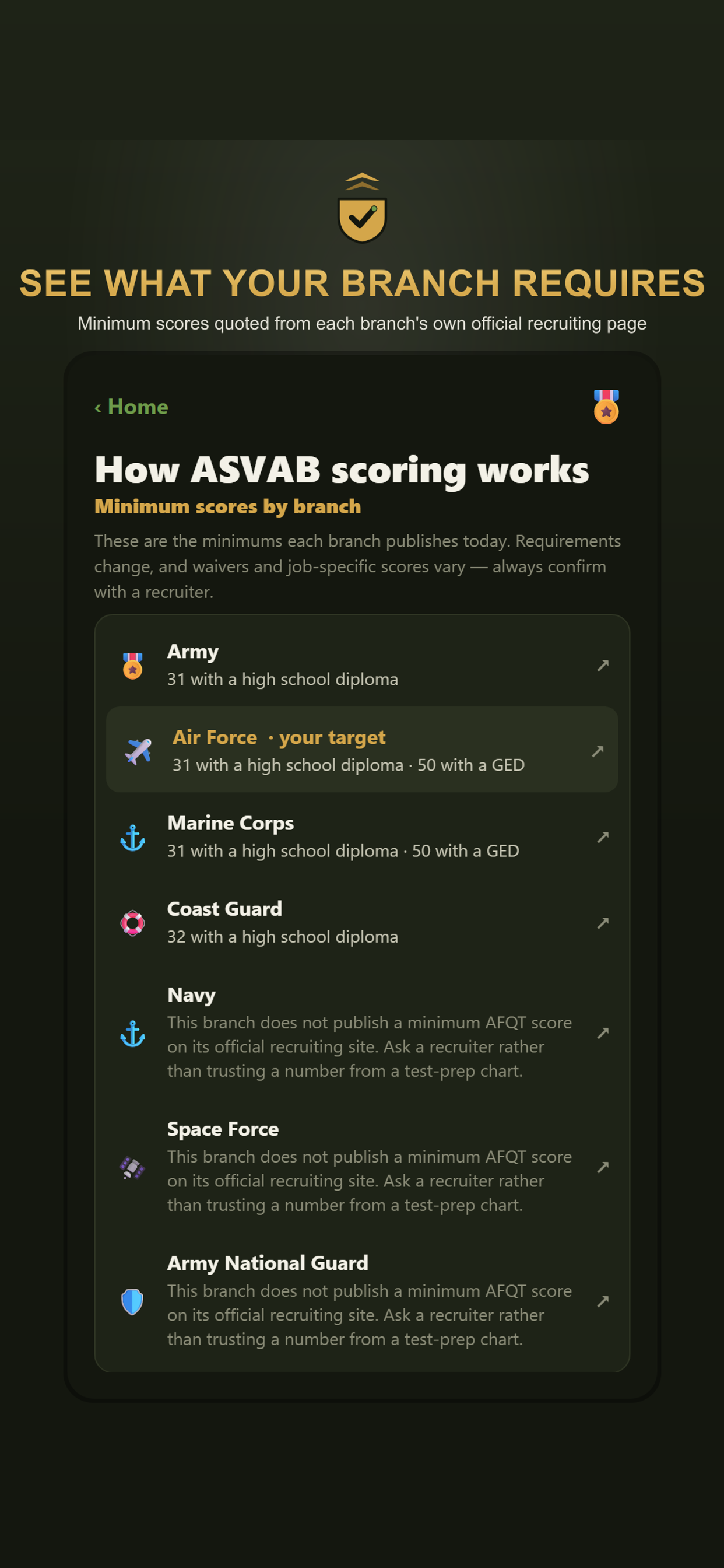 ASVAB Test Prep 2026: Practice screenshot 6