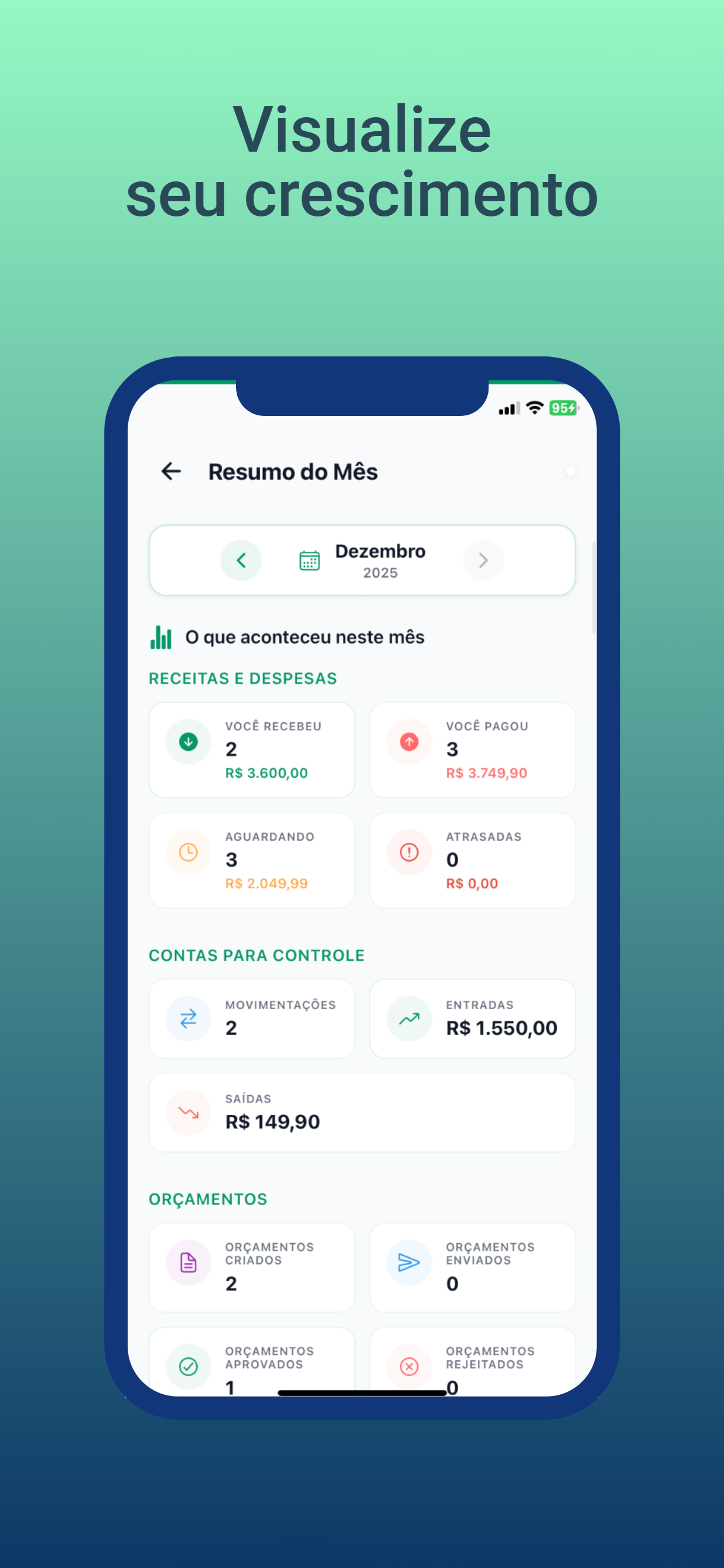 VIO - Gestão de Negócios