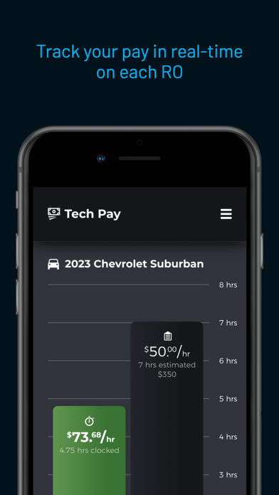 Vaultoniq iPhone screenshot 6 - Productivity app