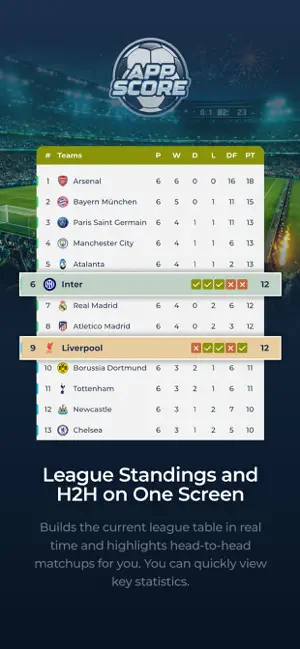 AppScore: Football Predictions screenshot 4