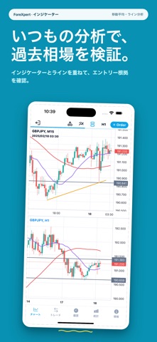 ForeXpert - FXバックテスト・検証 のスクリーンショット