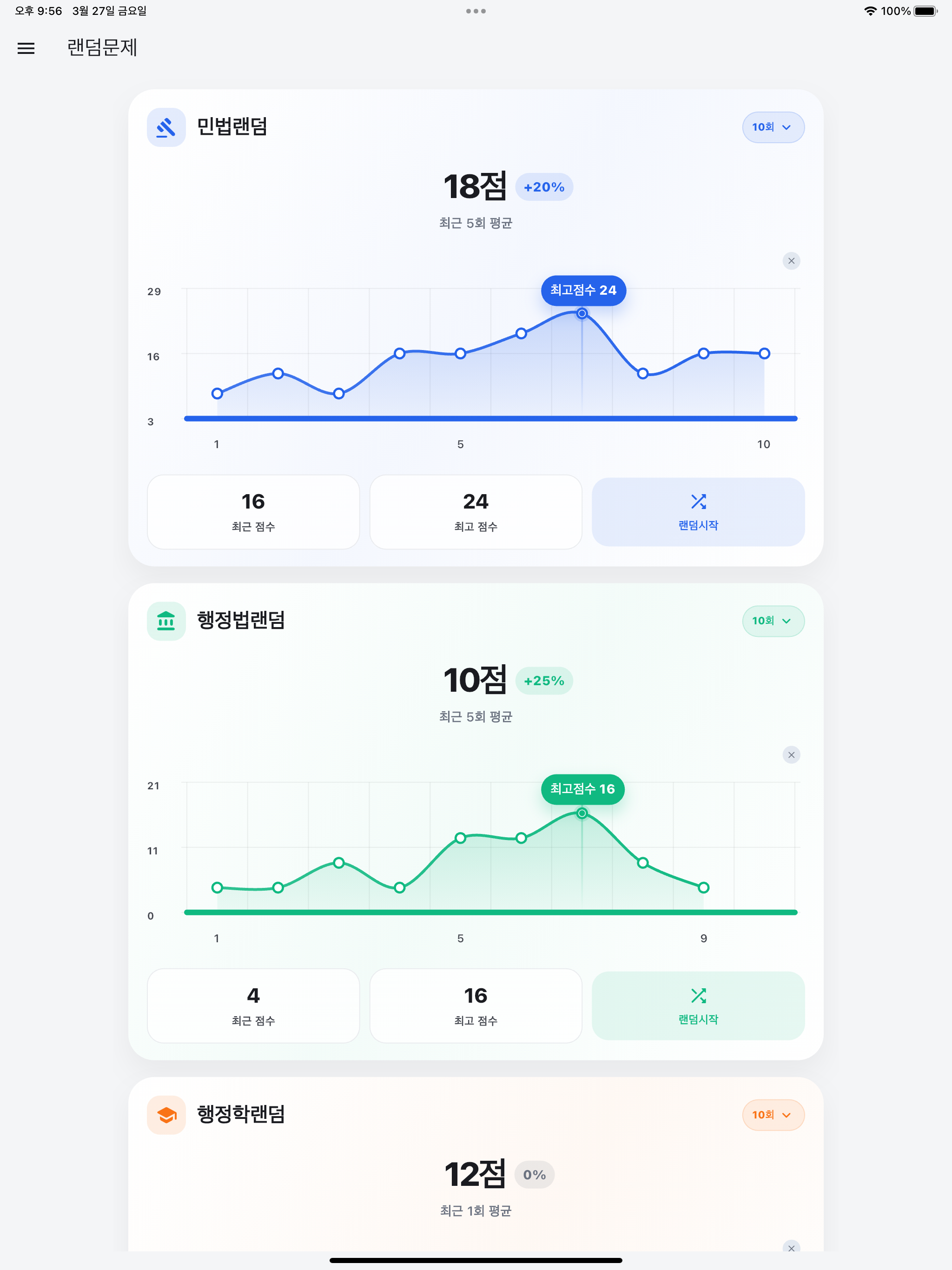 행정사 1차 기출문제 PASS