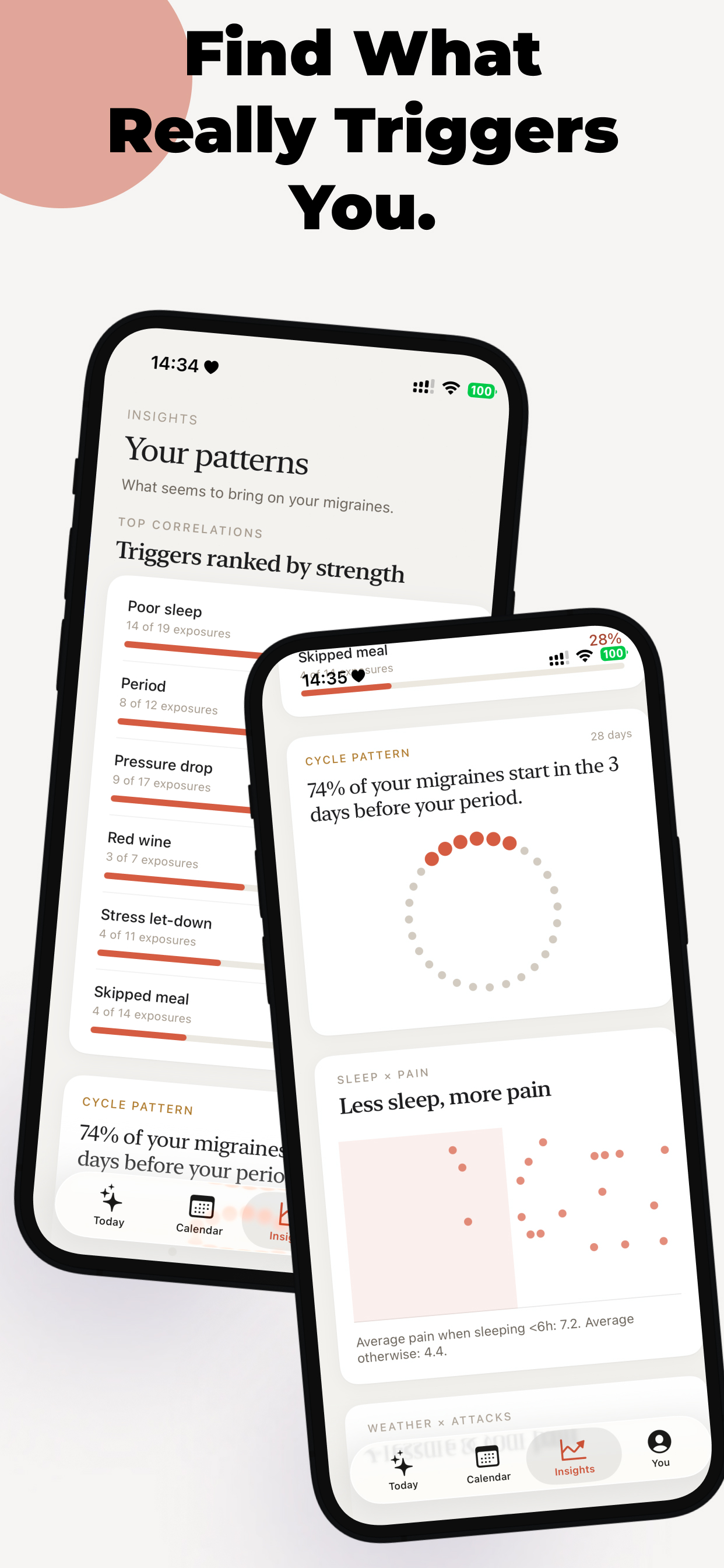 Migraine: Headache Tracker