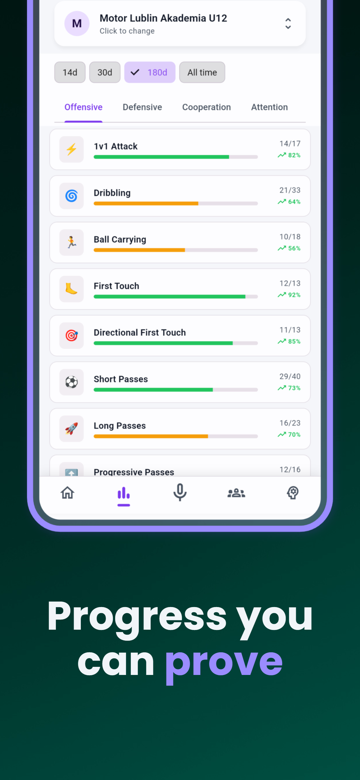Coachlog: AI Soccer Coach screenshot 4