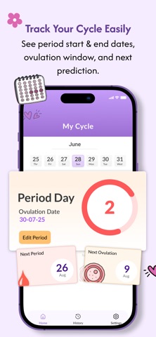 Period Tracker Mini Screenshot 3 of 4