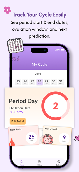 Period Tracker Mini Screenshot 3 of 4