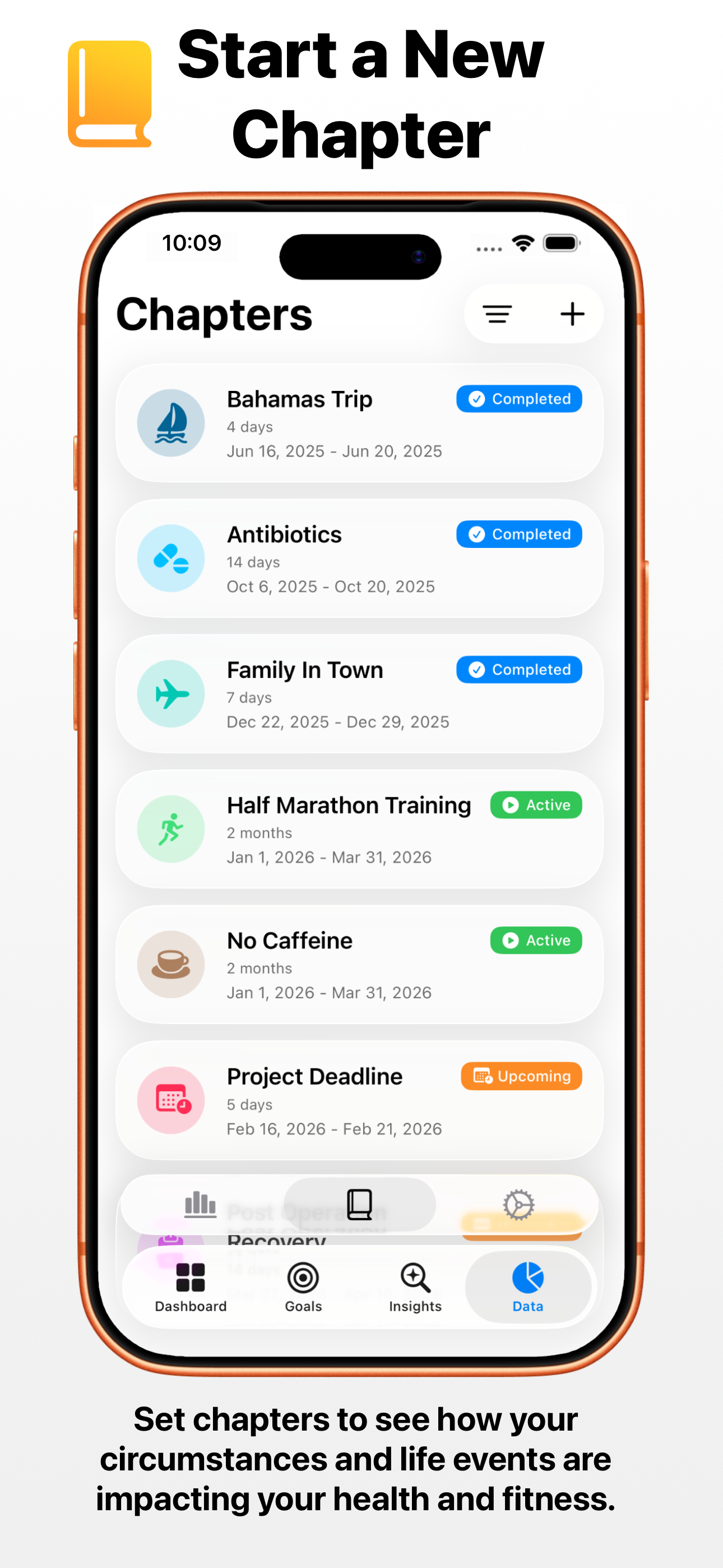 Coefficients: Health Insights