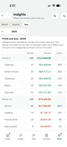 CreamLedger screenshot 9