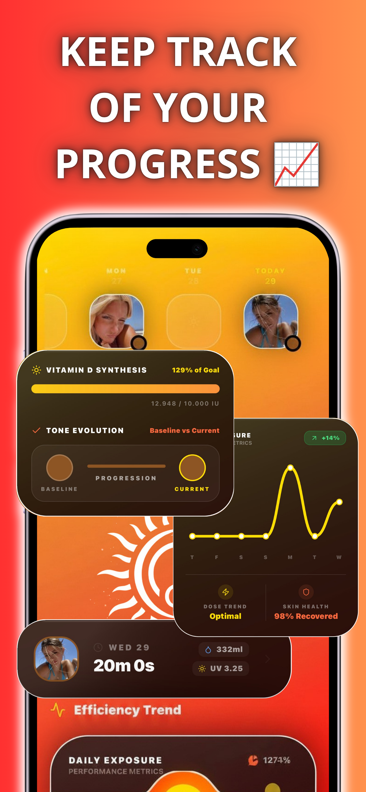 Glowray: UV Tracker & Tanning