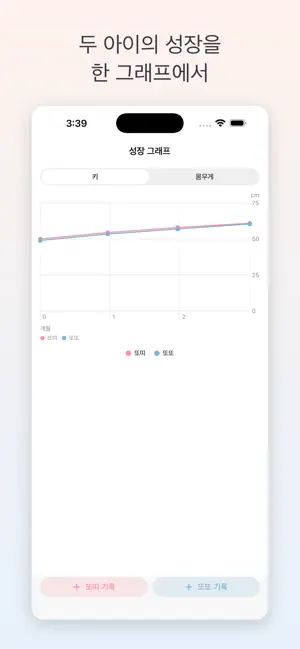 또띠또또: 쌍둥이 육아 다이어리 screenshot 2