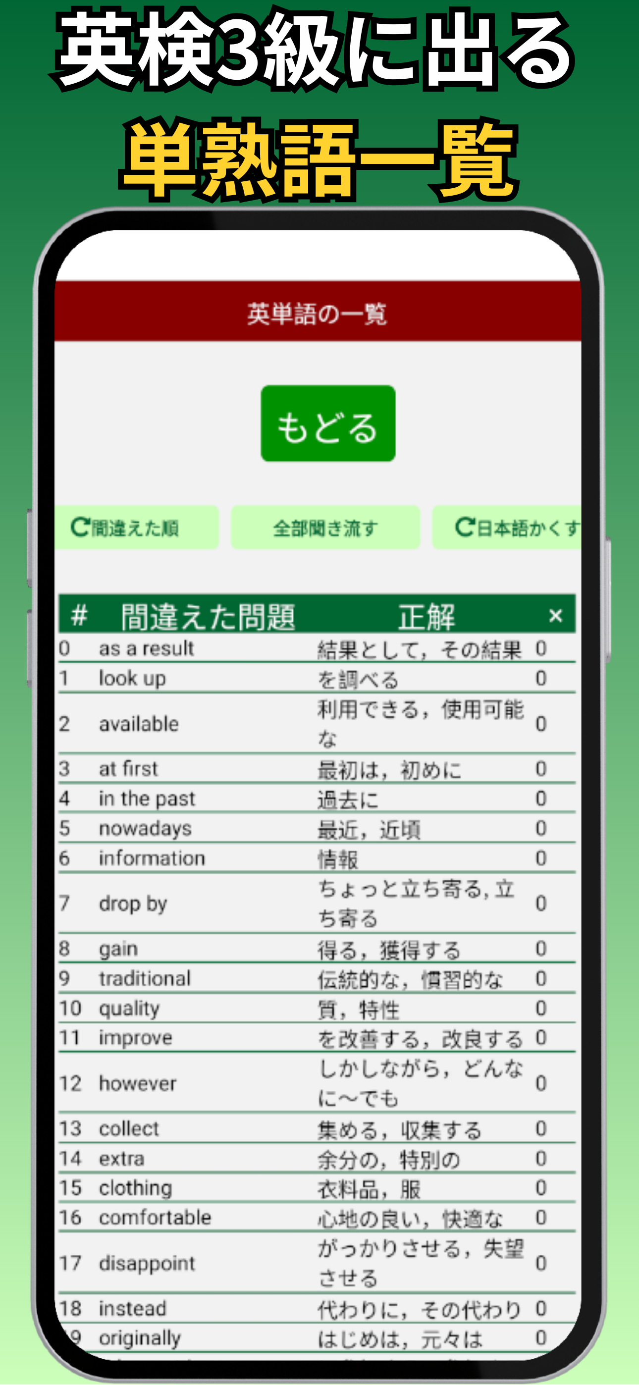 英検®3級 UKARU：単語・英作文練習・長文・面接対策