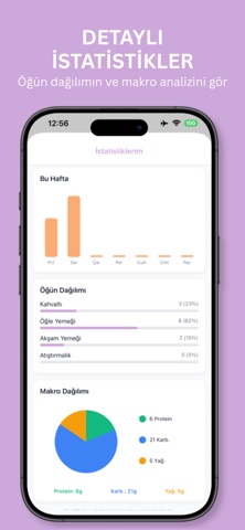 Ema Fit Challenge Screenshot 4 of 5