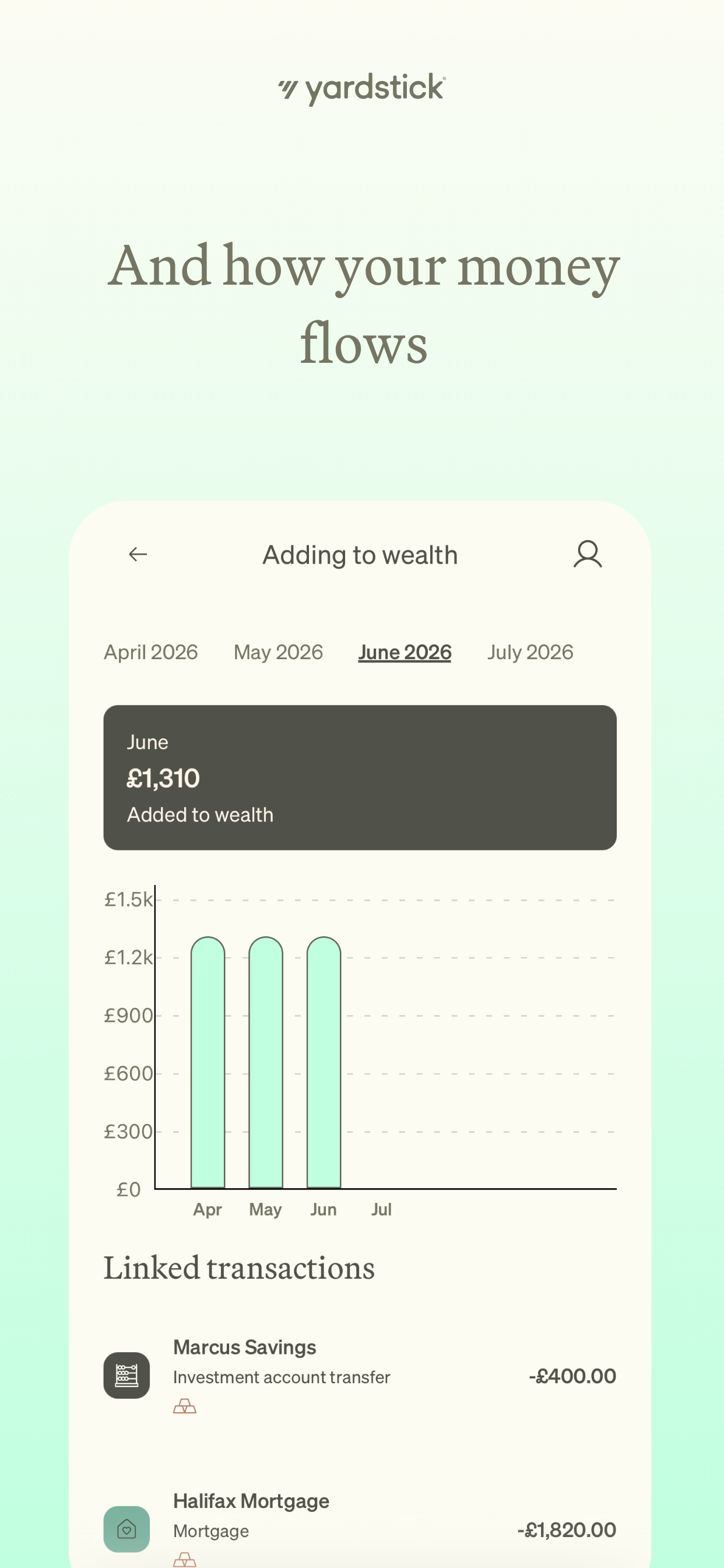 Yardstick Money screenshot 5