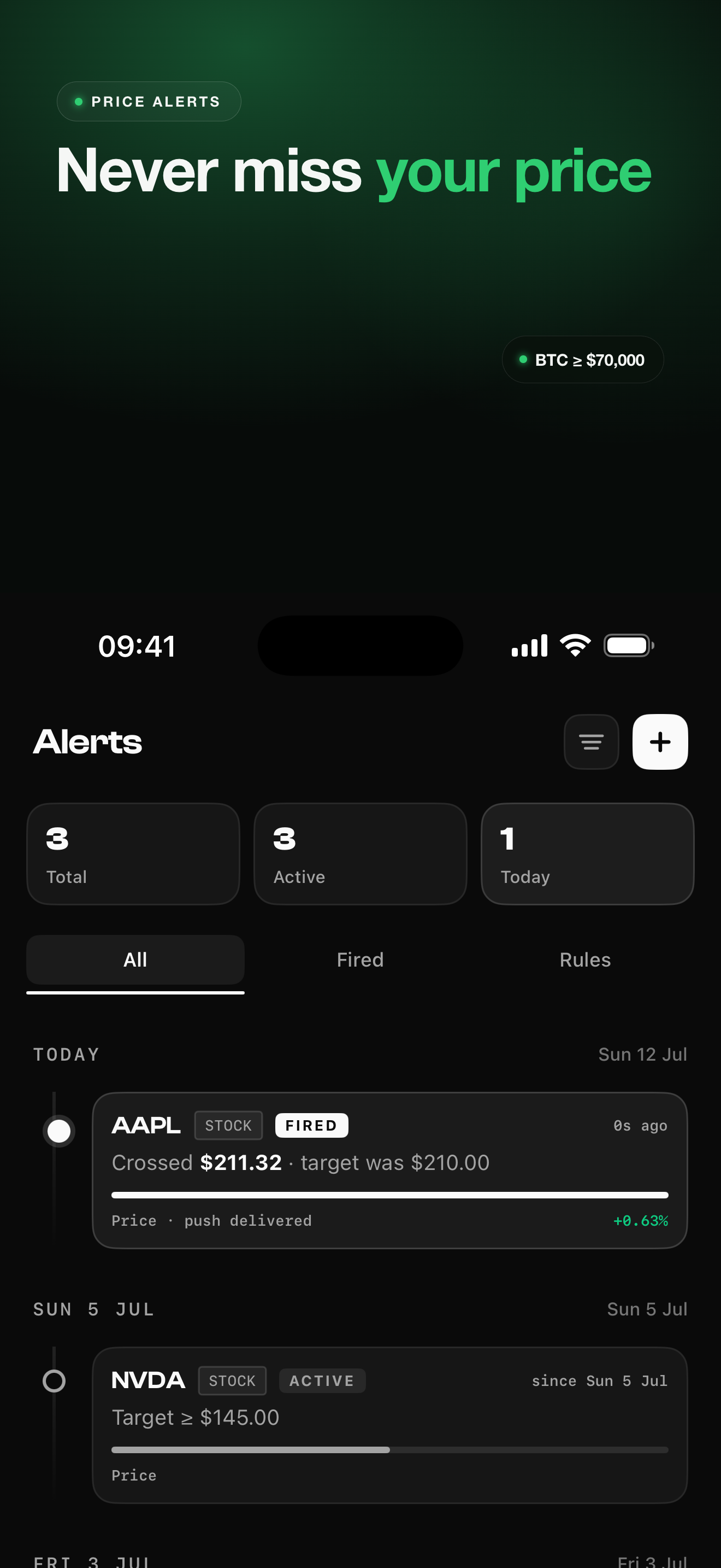 Chartera AI: Stocks & Crypto screenshot 7