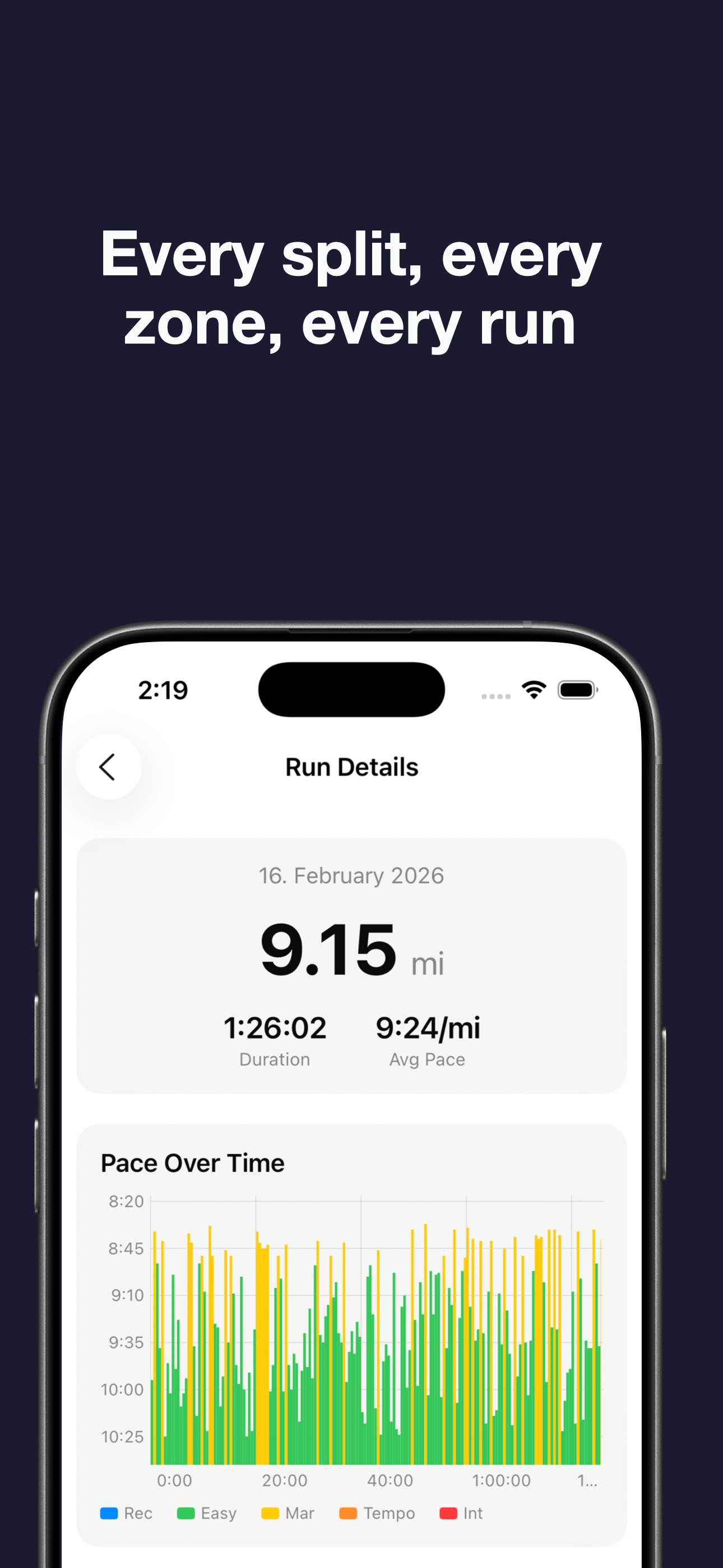 Weekly Running Tracker: Zones screenshot 6