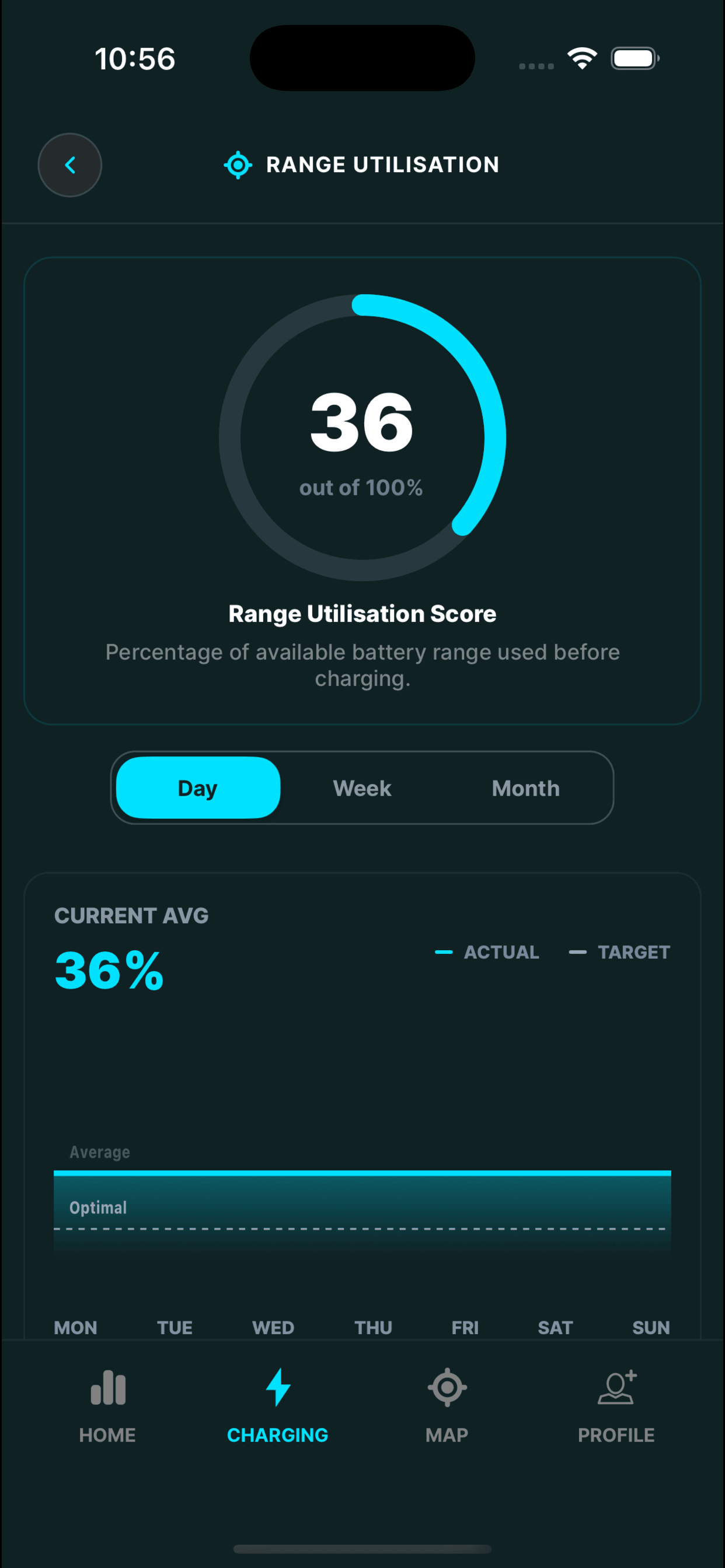 Faraday PowerAxis screenshot 5