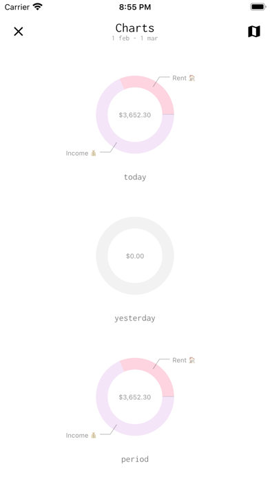 Cashplan - plan ahead Screenshot