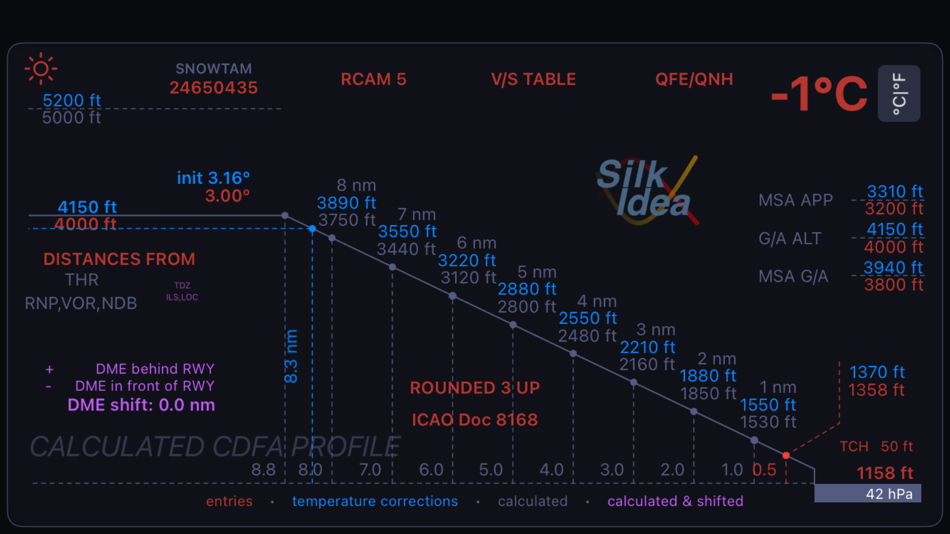 #1. coolAltitude (iOS) 由: SilkIdea s.r.o.