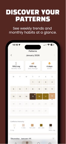 Caffeine Tracker - Daily Log Screenshot 3 of 5