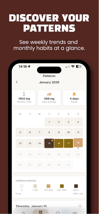 Caffeine Tracker - Daily Log Screenshot 3 of 5