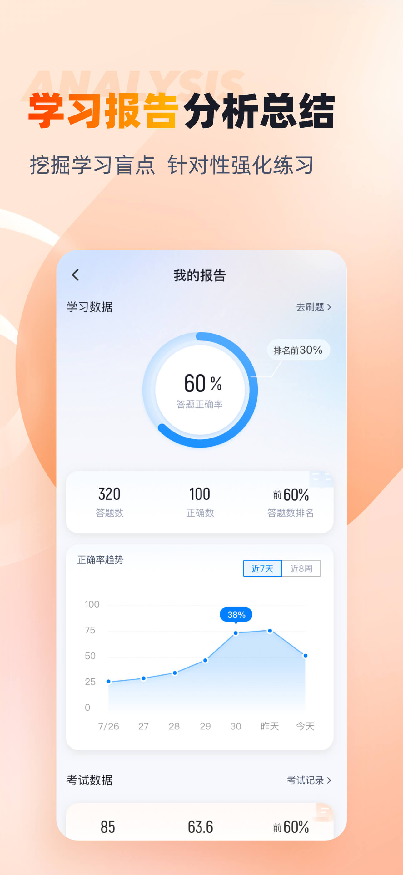 政工师考试聚题库-考试宝典