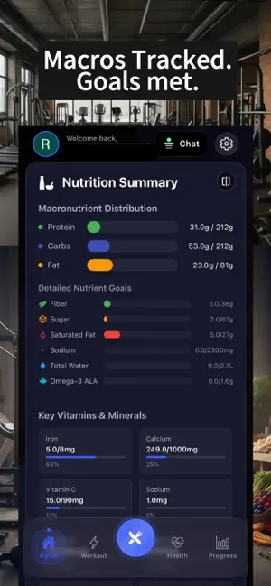 Mode Wellness screenshot 2