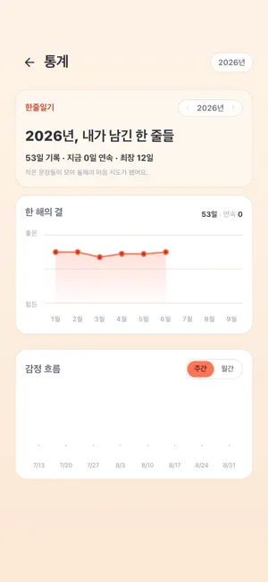한줄일기 - 하루 한 줄 screenshot 3