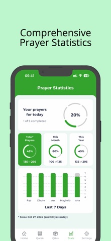 Muslim Life screenshot