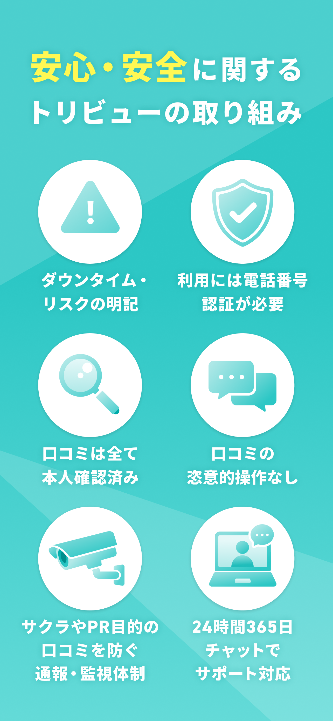 トリビュー（美容医療の口コミ予約アプリ） screenshot 8