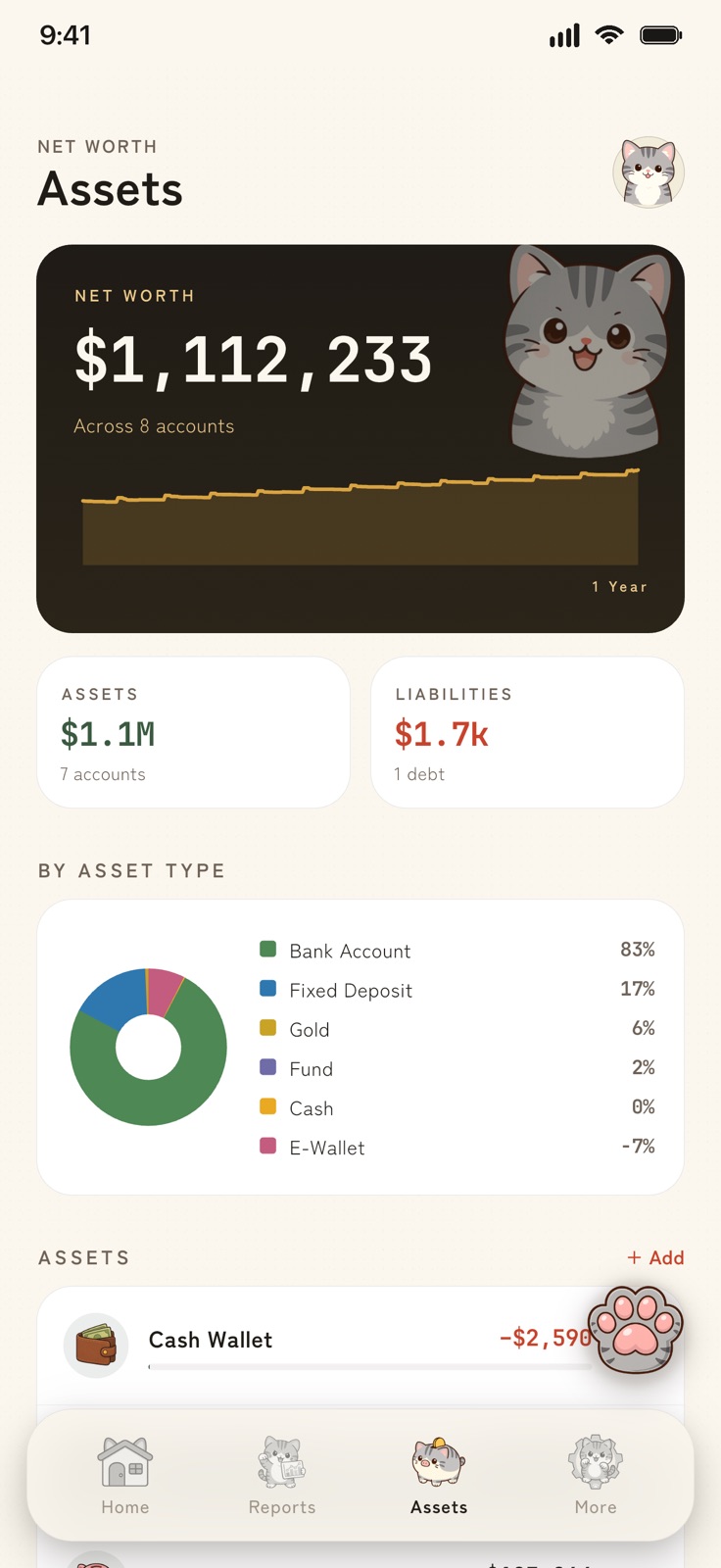 Money Meow: Expense Tracker iphone screenshot 2