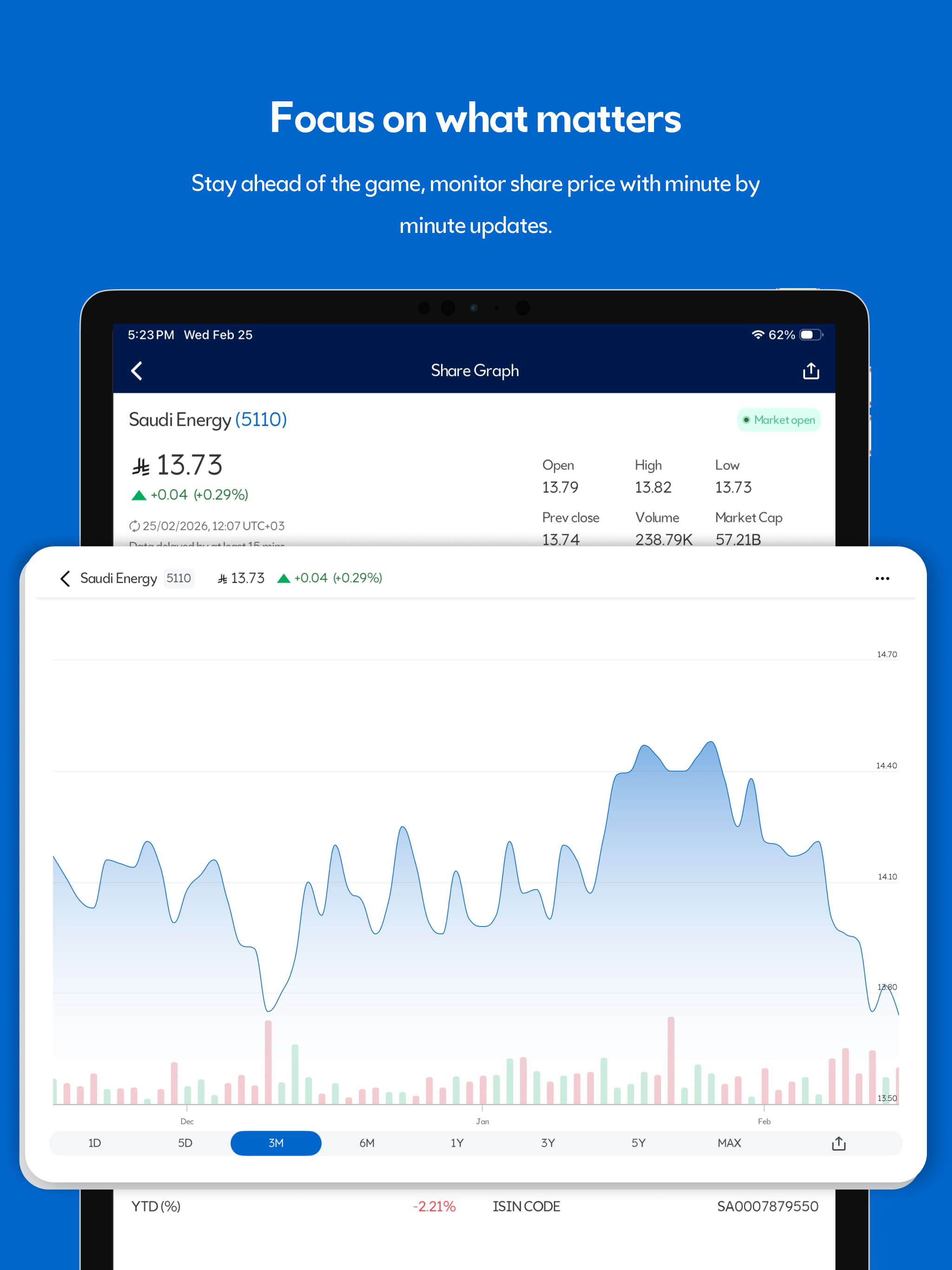 Saudi Energy IR screenshot 9