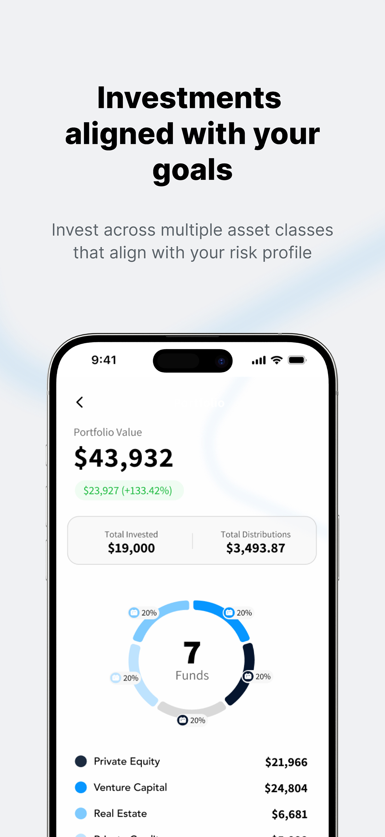 Venturevest