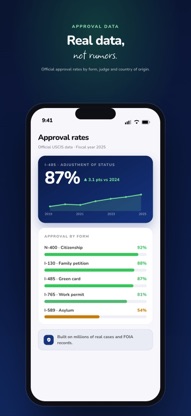 Inmigreat Case Tracker screenshot 2