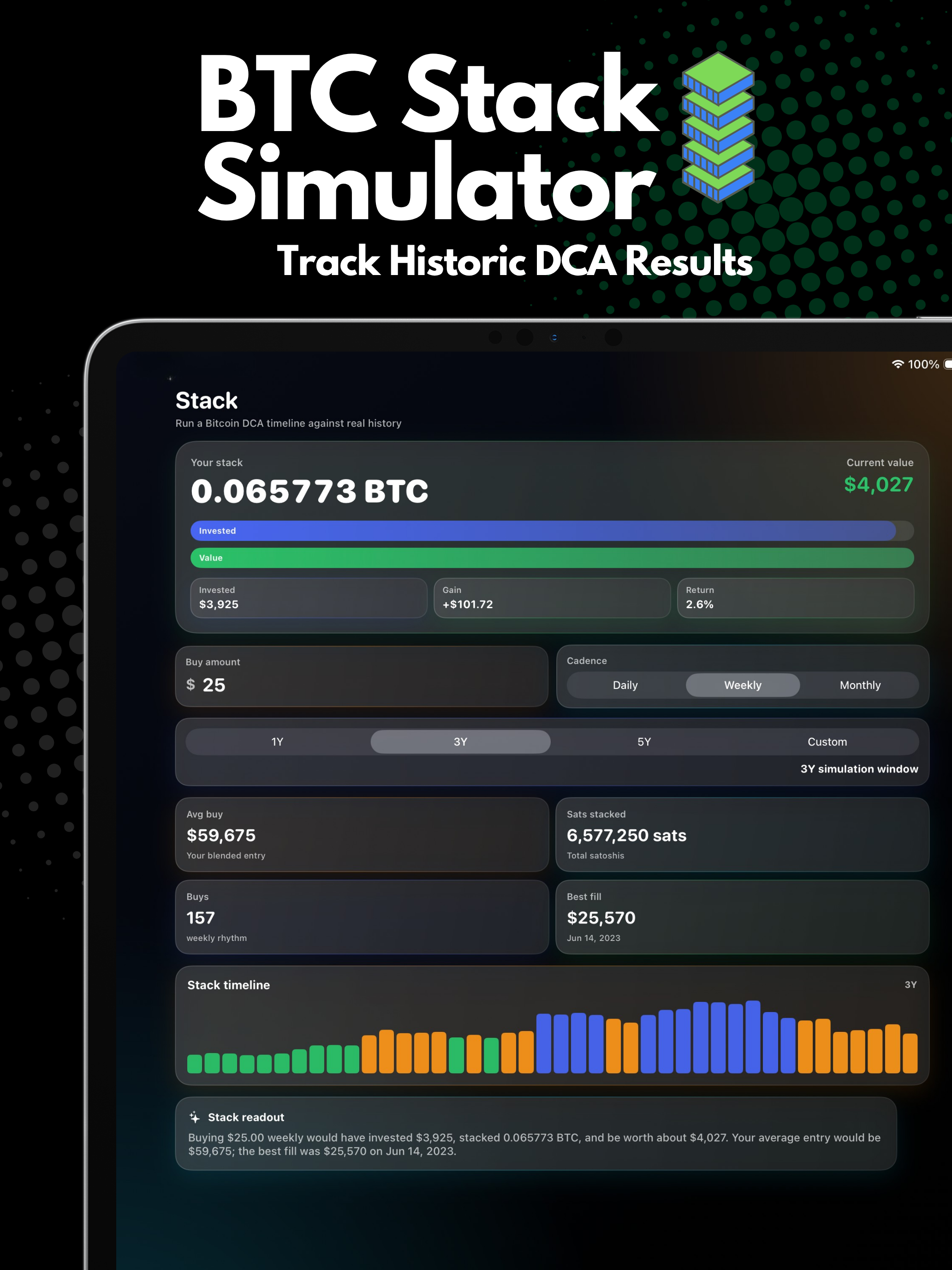 Bitcoin Tracker Live