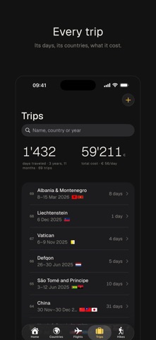 Travel: Stats tracker Screenshot 4 of 7