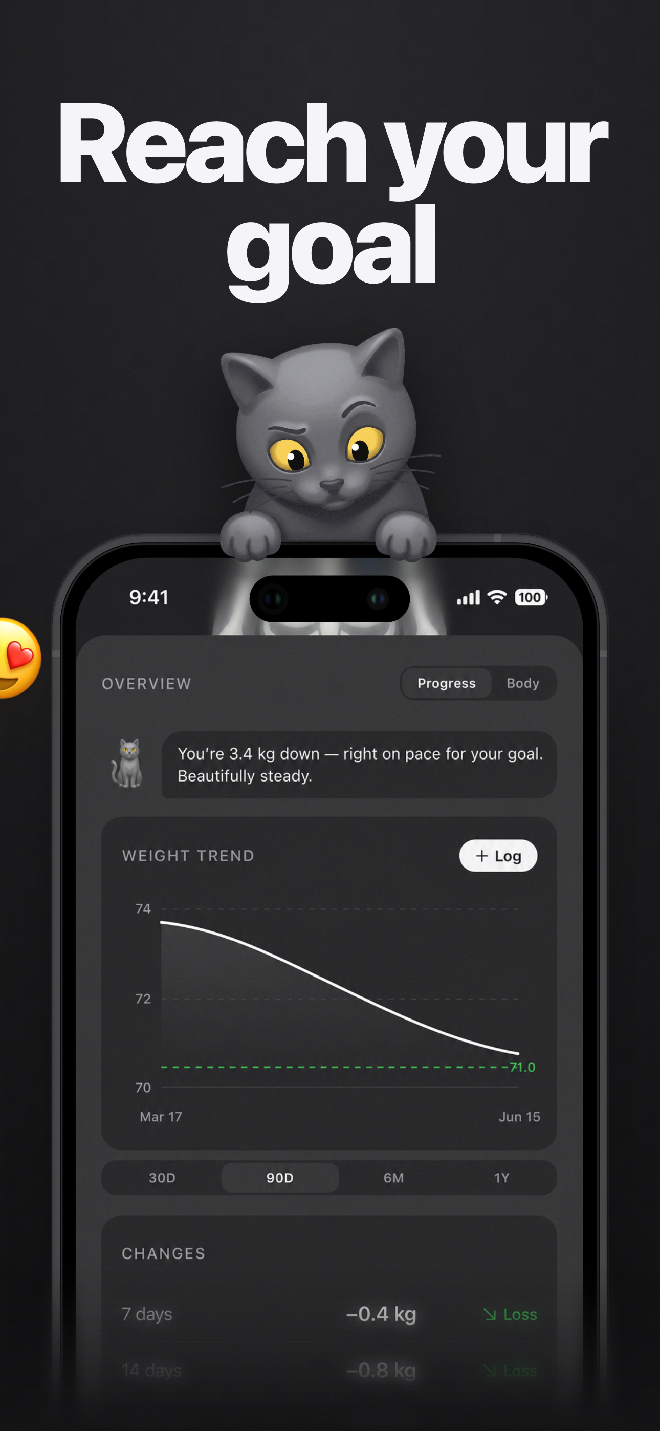 Kairo: AI Calorie Tracker