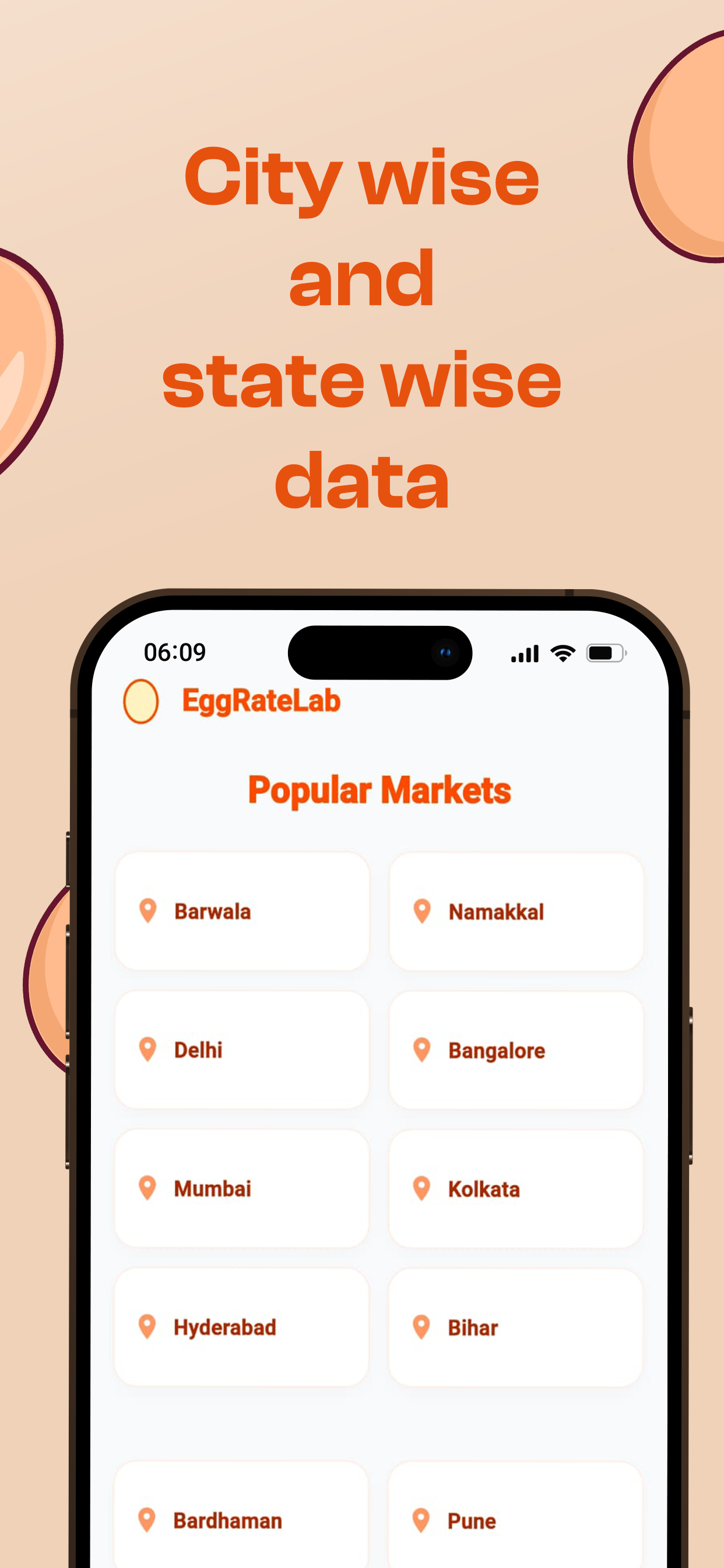 Egg Rate Lab: Live NECC Price