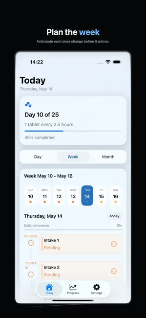 TodaciApp - Todacitan iPhone screenshot 2