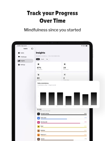 Habit Tracker - Habitix iPad screenshot