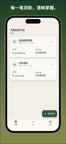 贷款计算器 - Amorva screenshot