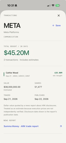 Who Is Buying Screenshot 1 of 4