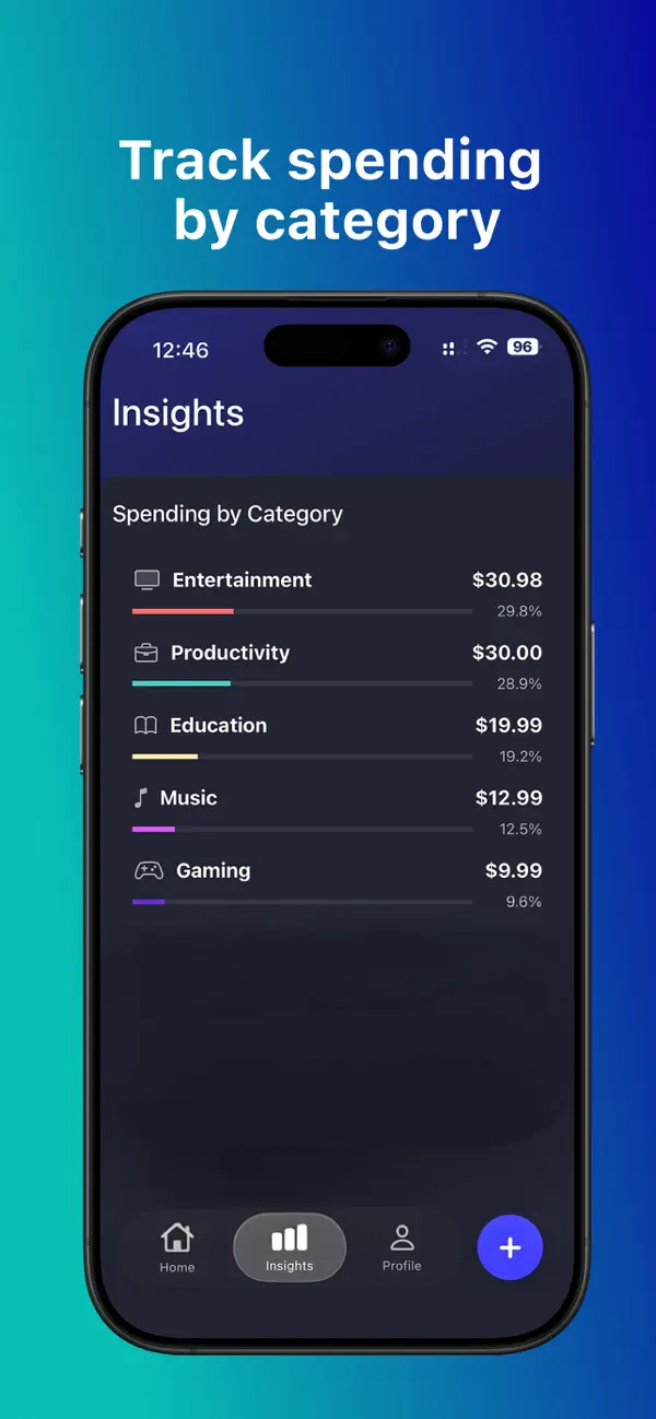 #4. Looply: Subscription Tracker (iOS) Von: Pavlo Shnurenko