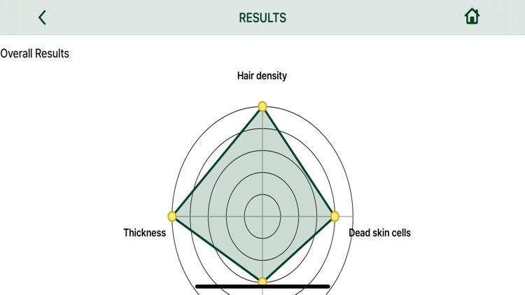 RF Dermosmart+ screenshot-3