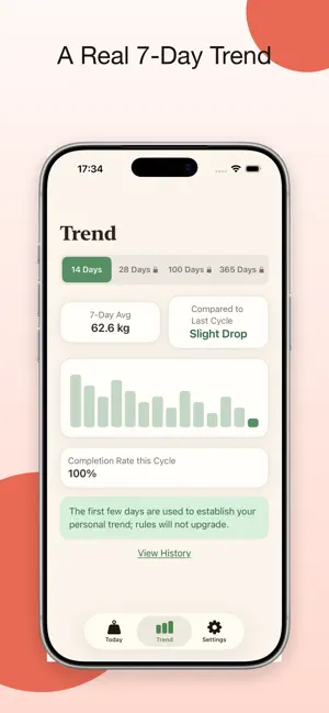Weight Tracker: Daily Weight screenshot 3