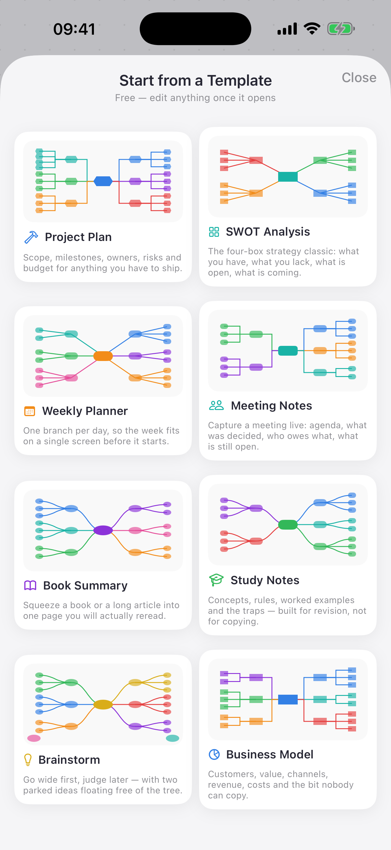 MindMap AI: Mind Map Maker screenshot 3